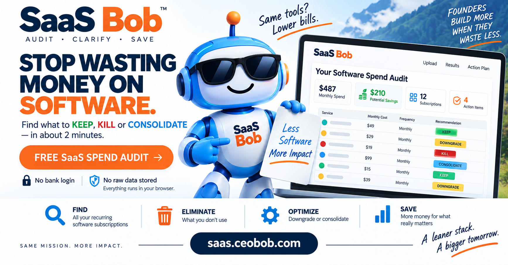 SaaS Bob: stop wasting money on software. Find what to keep, kill or consolidate with a free SaaS spend audit.